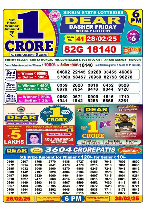 lottery sambad 28 tarikh ke|Lottery Sambad Today's Results .